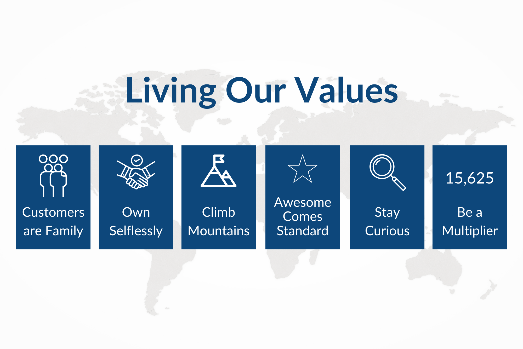 Regional Sales Director - 15%2c625