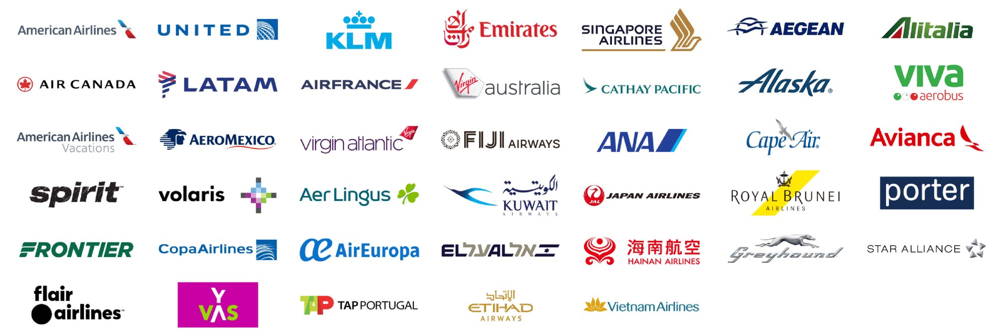 PROS partner logos